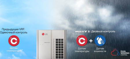 Наружный блок LG MULTI V 5